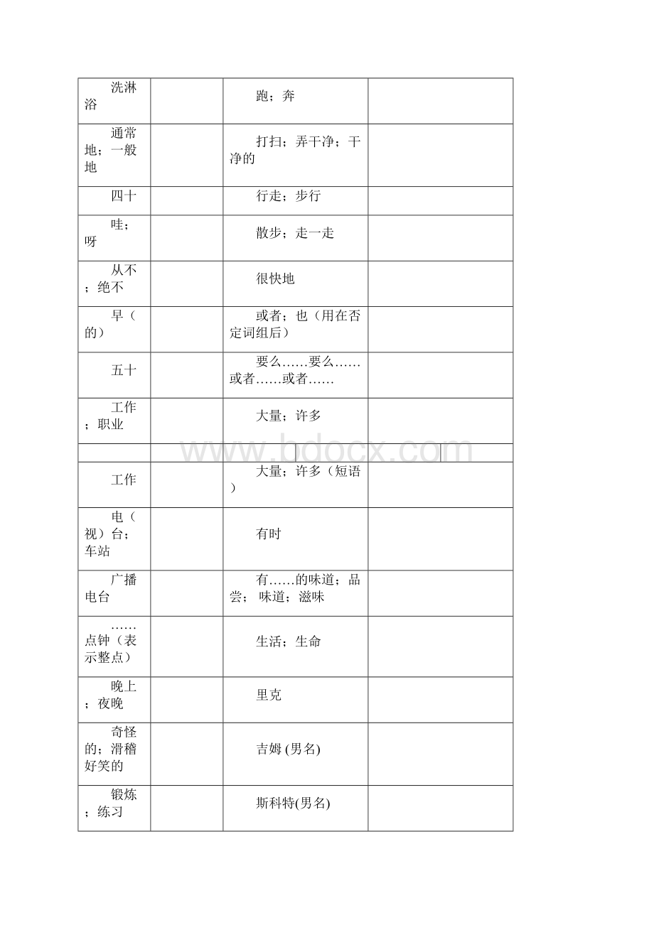 人教版英语七年级下册单词听写表.docx_第3页