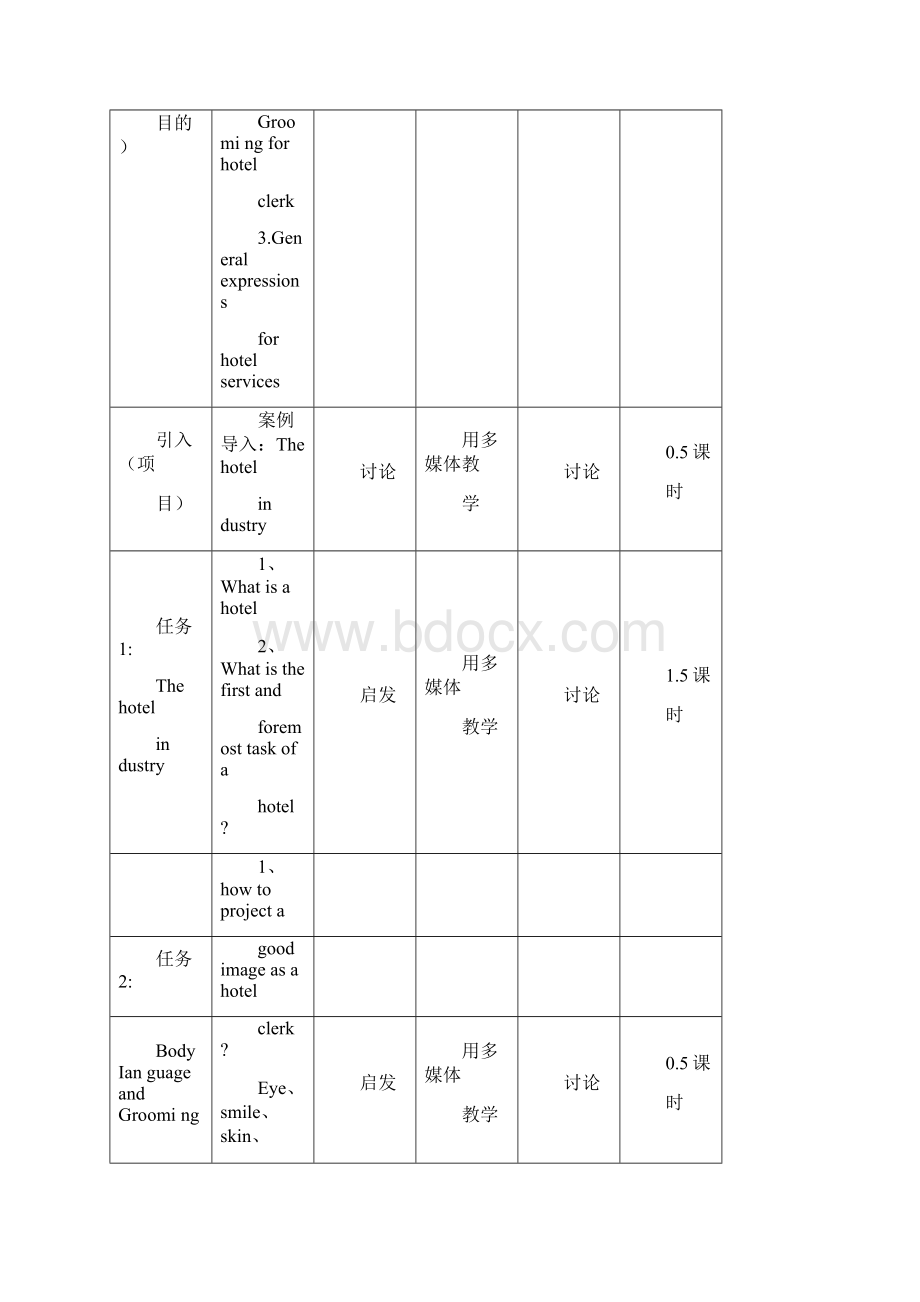 酒店英语教案.docx_第2页