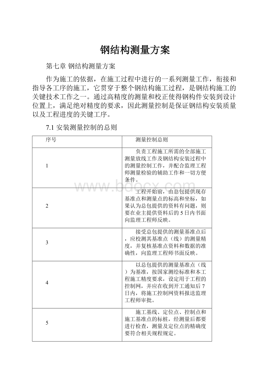 钢结构测量方案.docx_第1页