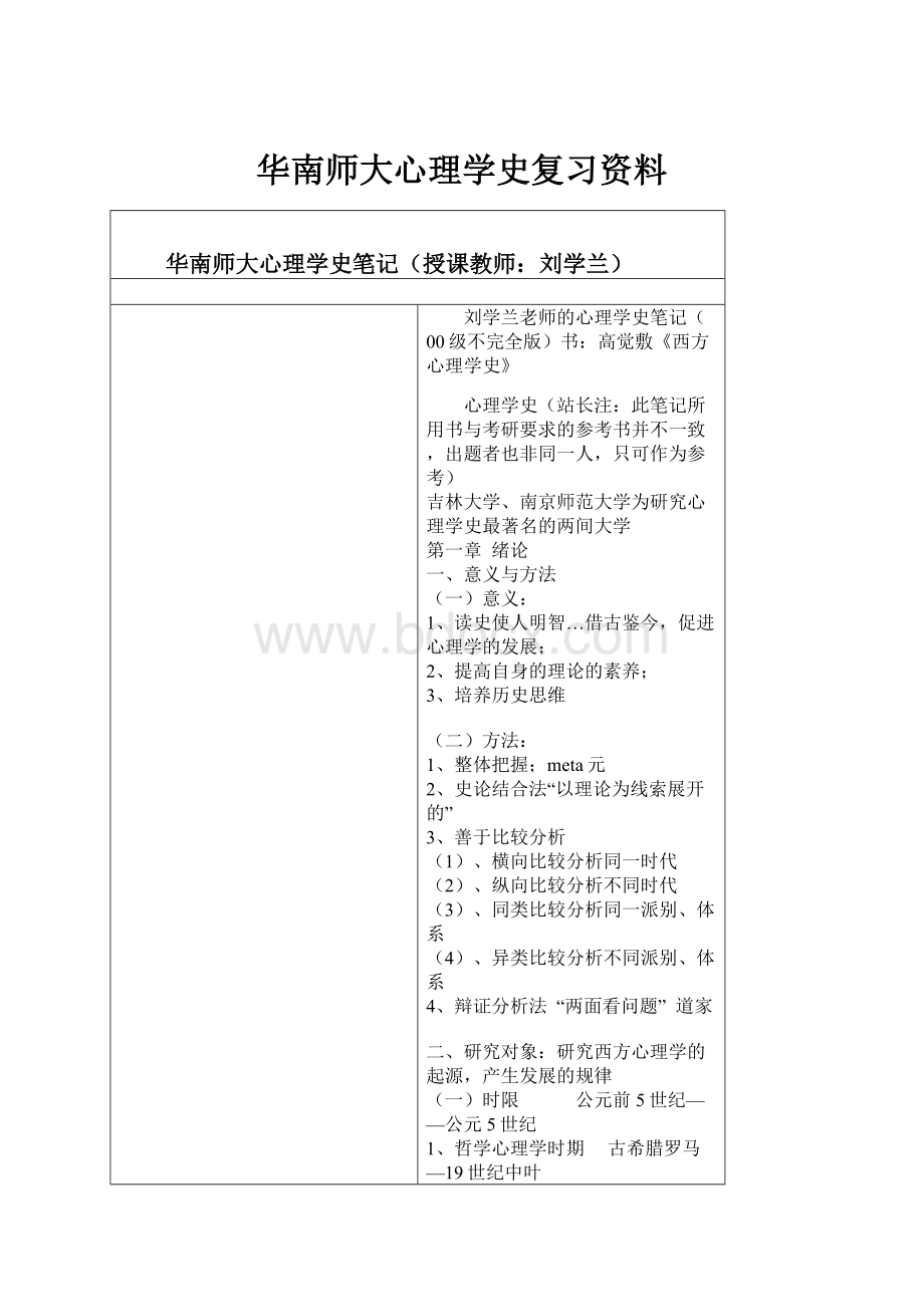 华南师大心理学史复习资料.docx