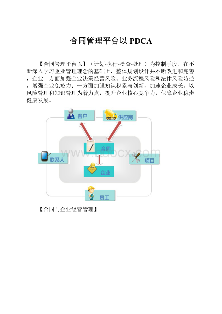 合同管理平台以PDCA.docx_第1页