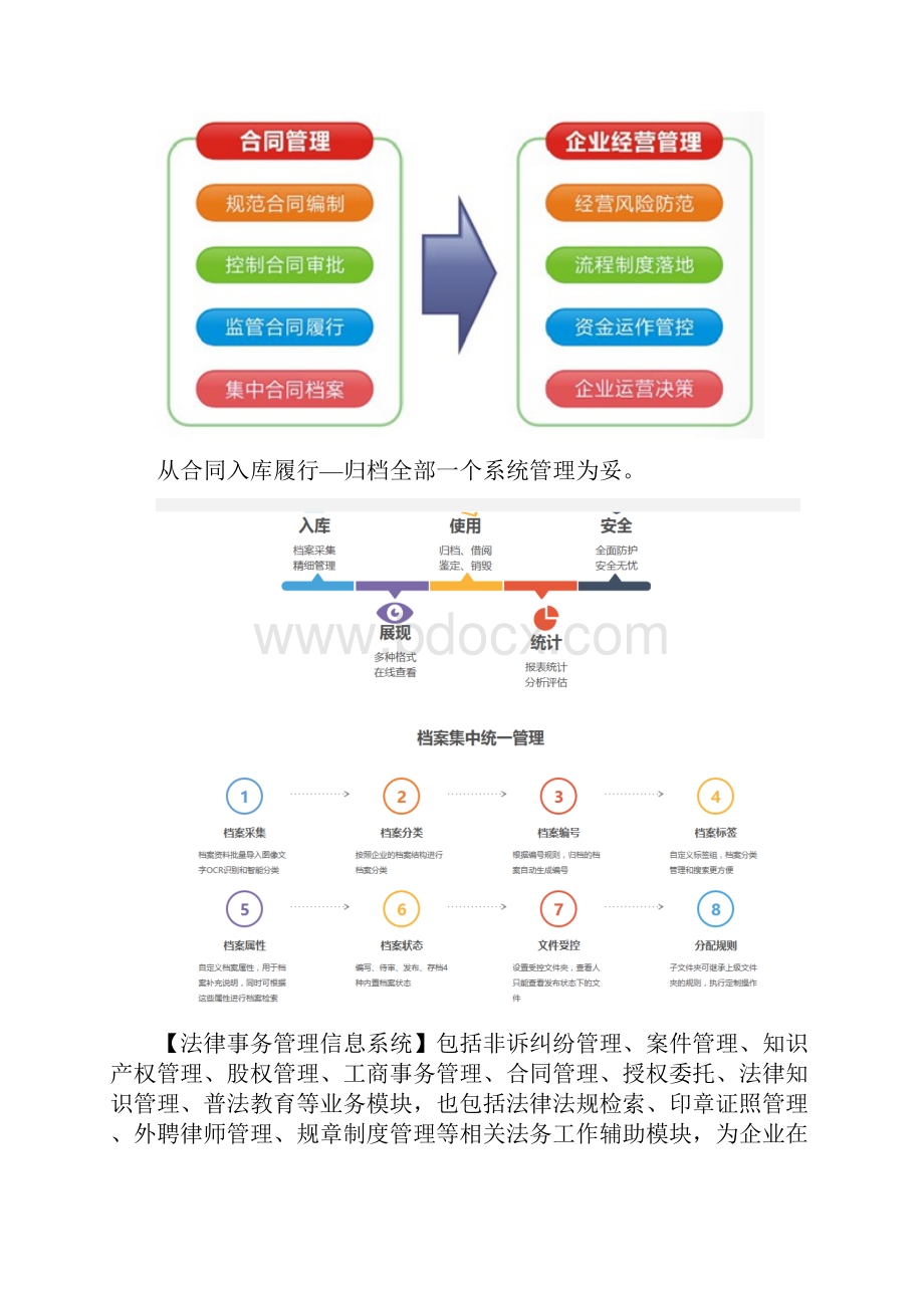 合同管理平台以PDCA.docx_第2页