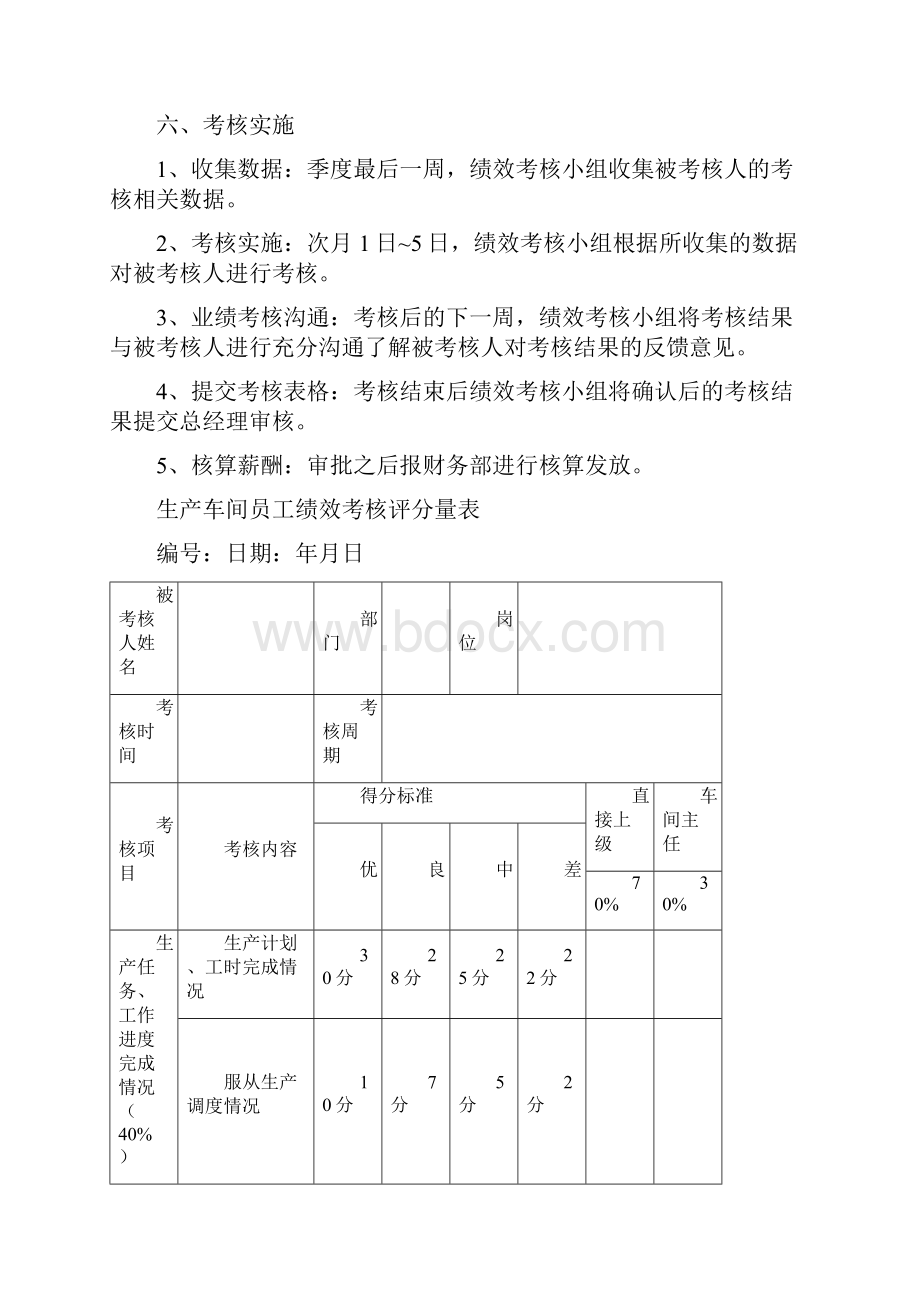 参考实用车间绩效考核方案.docx_第2页