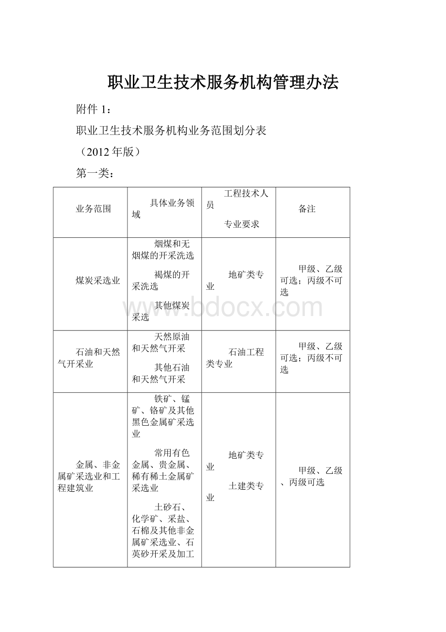 职业卫生技术服务机构管理办法.docx_第1页