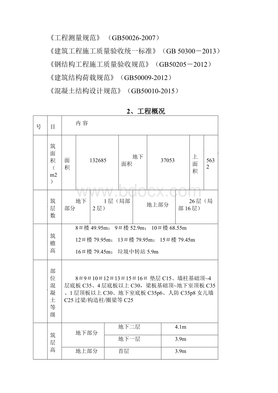 信阳恒大翡翠华庭二期悬挑脚手架施工方案112.docx_第3页