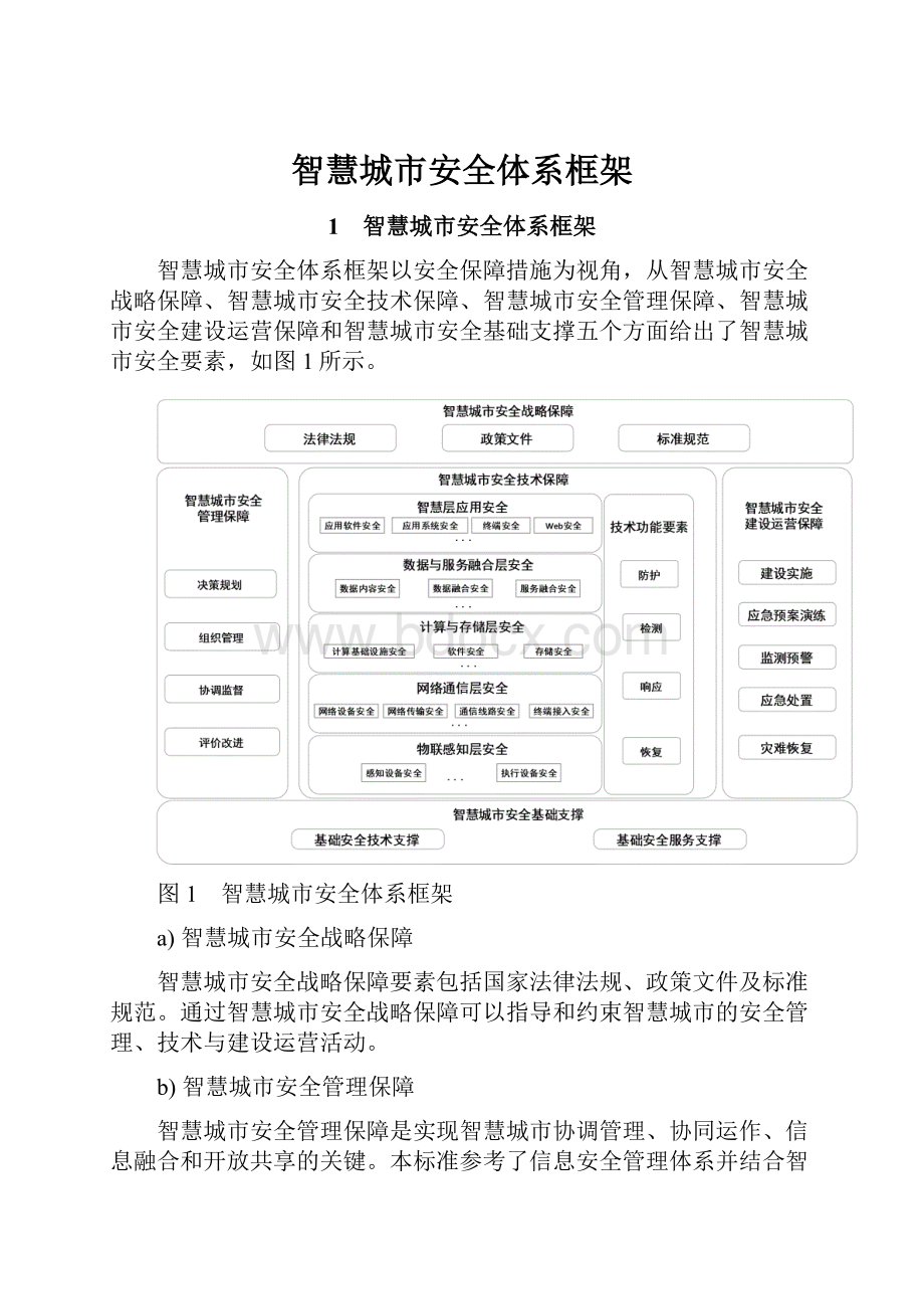 智慧城市安全体系框架.docx