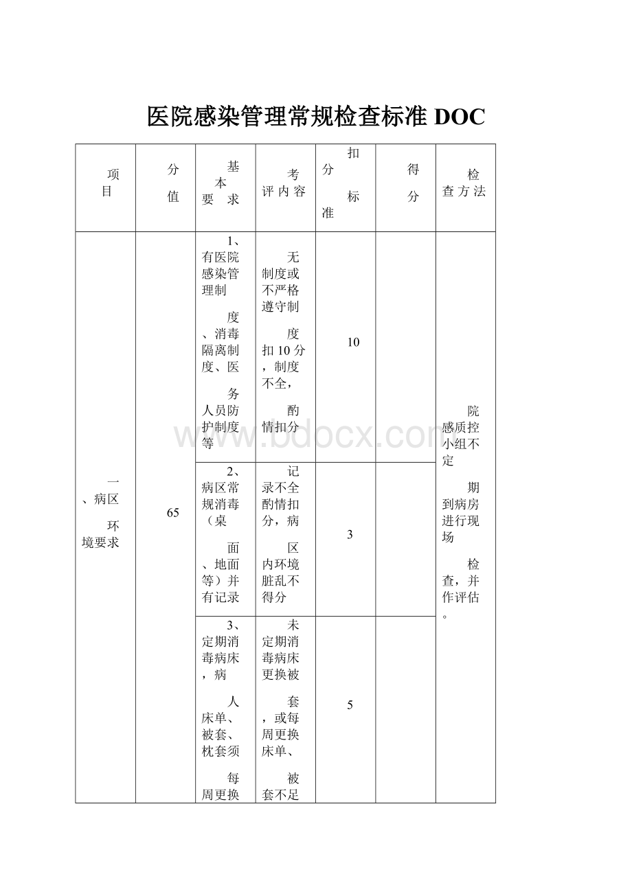 医院感染管理常规检查标准DOC.docx