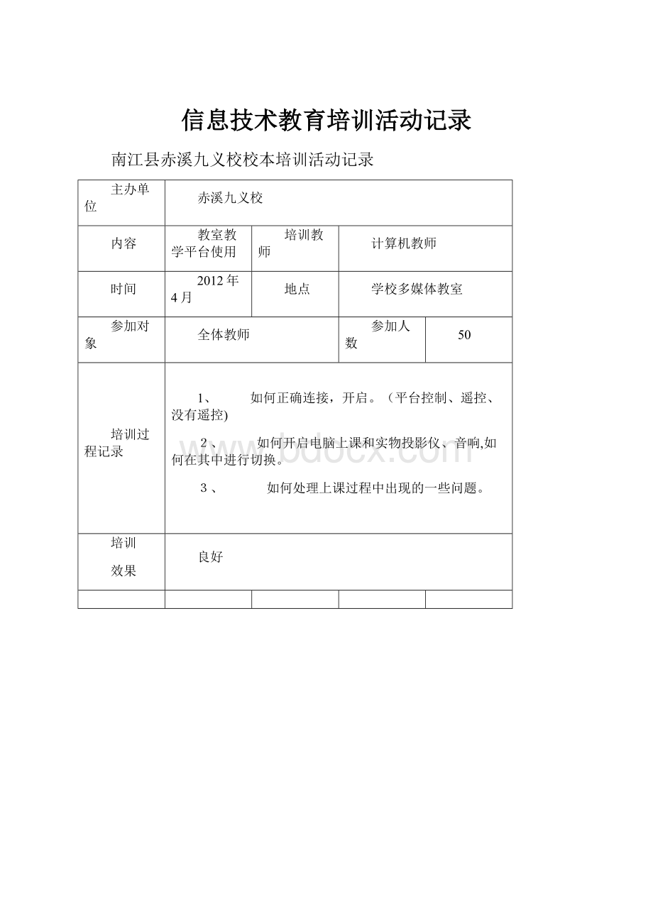 信息技术教育培训活动记录.docx_第1页