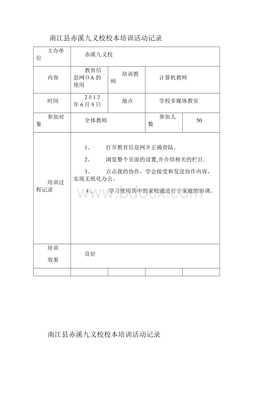 信息技术教育培训活动记录.docx_第2页