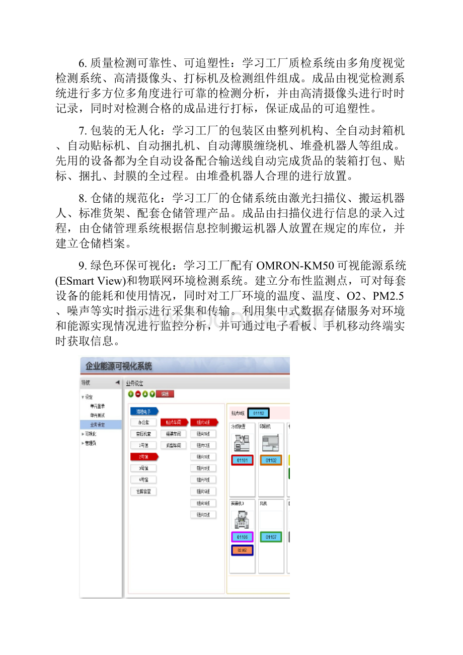 智能工厂实训中心建设.docx_第3页