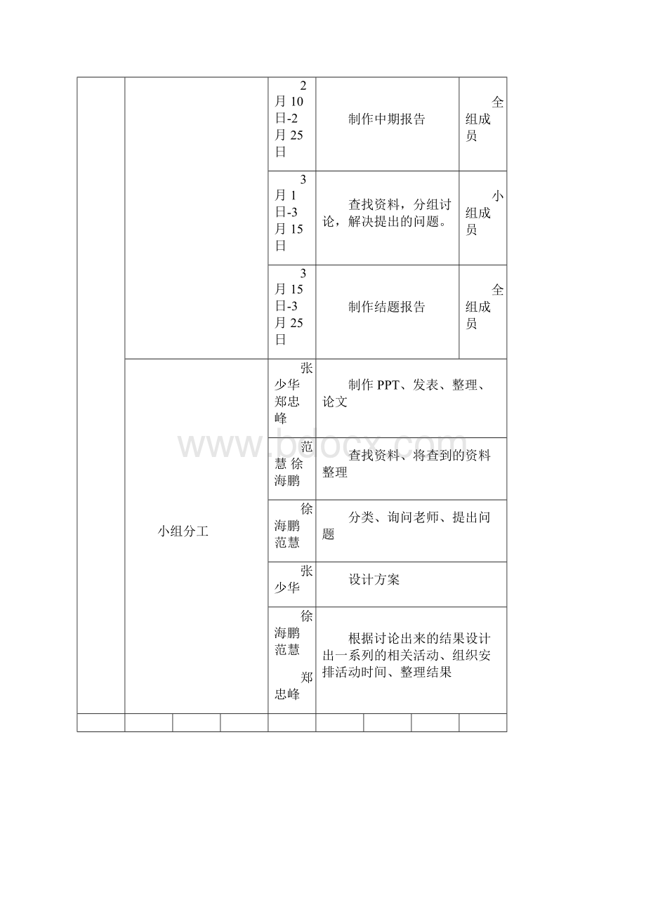 自行车上的力学知识.docx_第3页