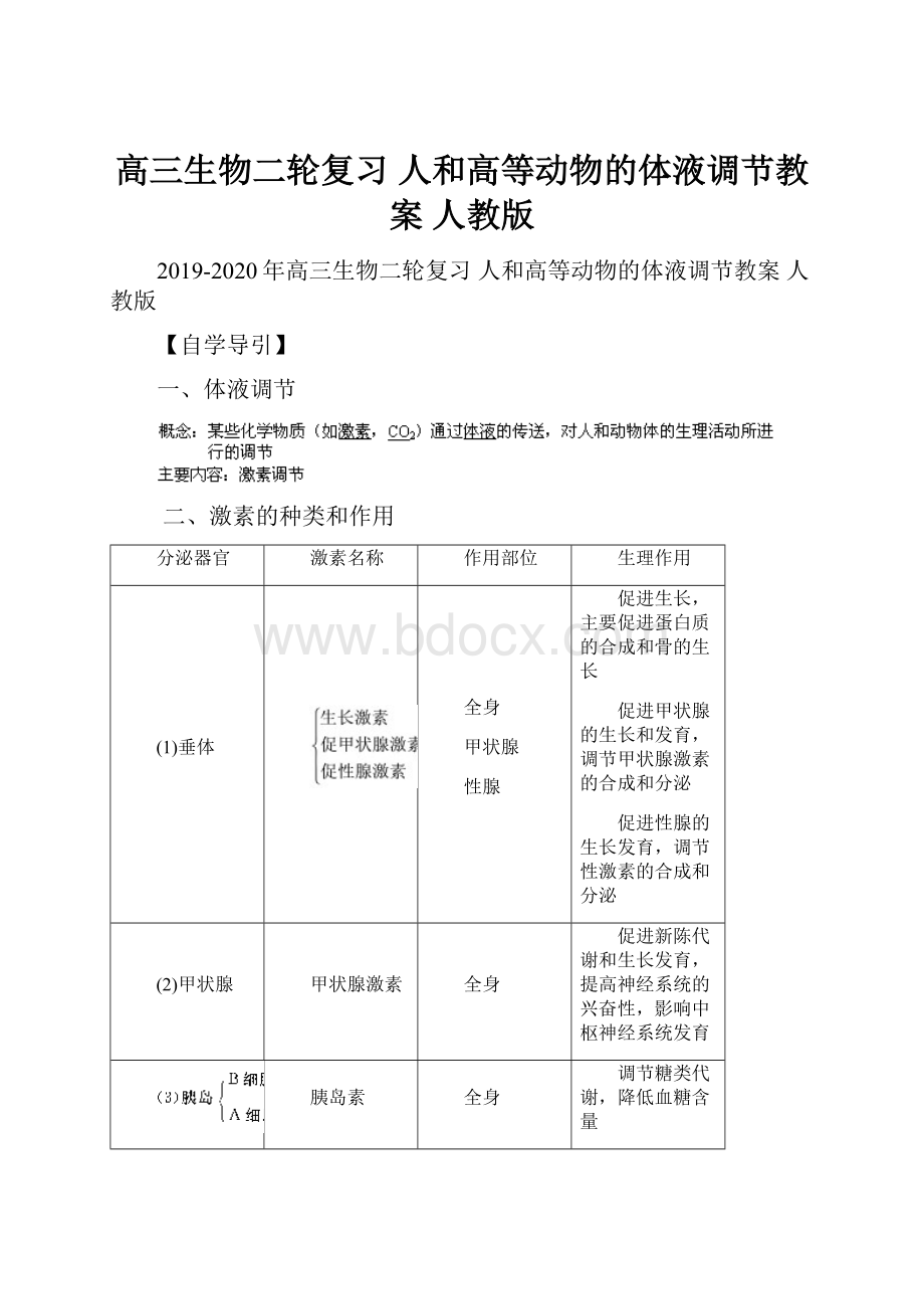 高三生物二轮复习 人和高等动物的体液调节教案 人教版.docx