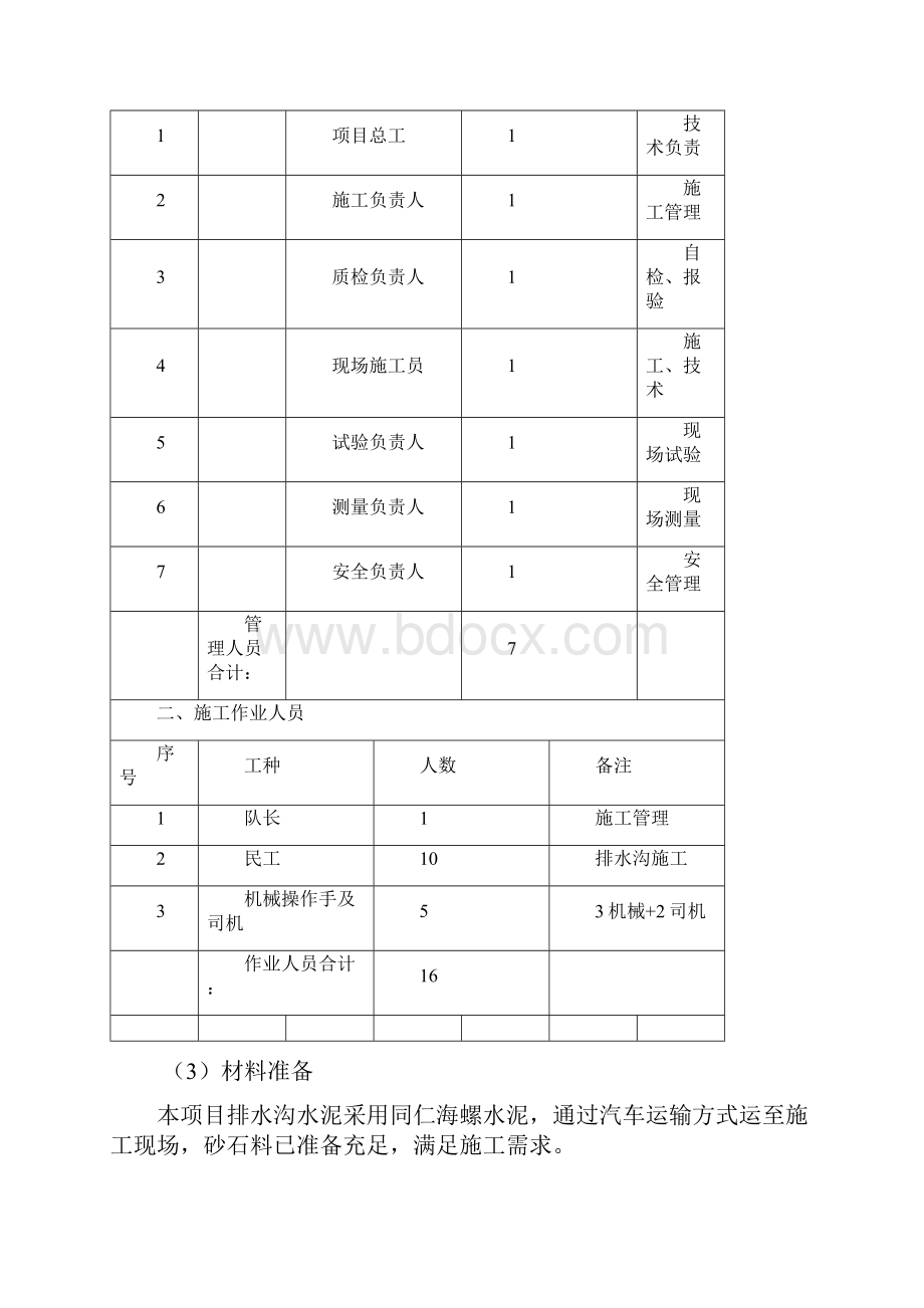 水利排水沟建筑施工办法.docx_第3页