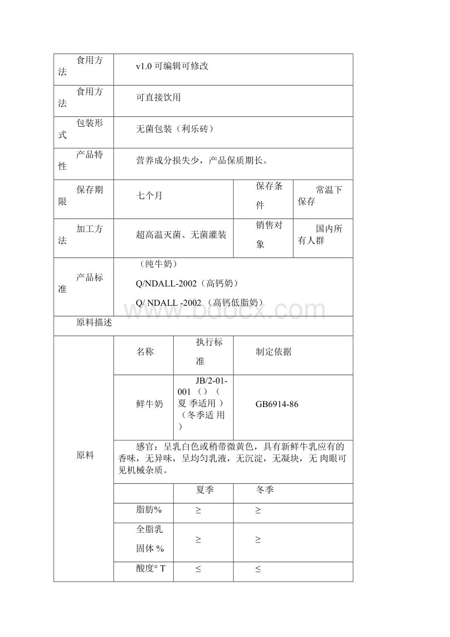 超高温灭菌牛奶产品HACCP计划.docx_第2页