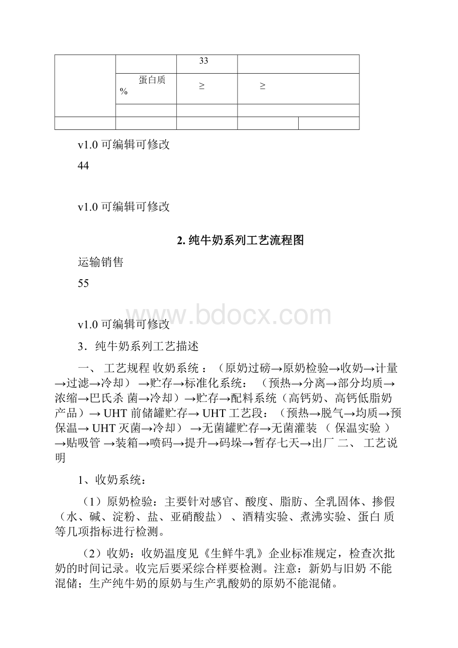 超高温灭菌牛奶产品HACCP计划.docx_第3页