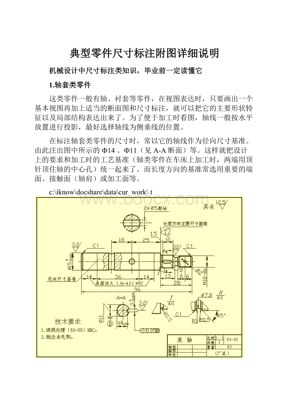 典型零件尺寸标注附图详细说明.docx_第1页