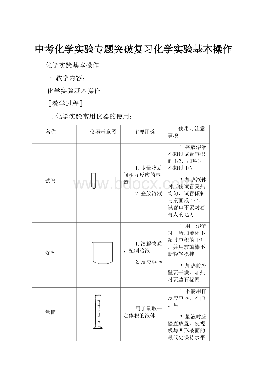 中考化学实验专题突破复习化学实验基本操作.docx_第1页