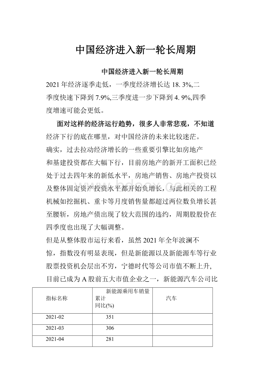 中国经济进入新一轮长周期.docx