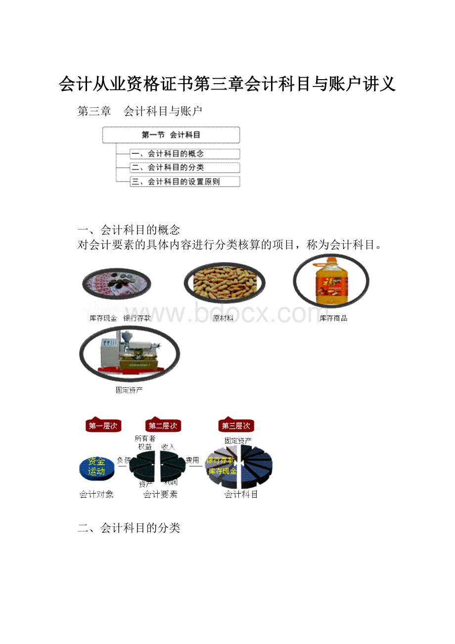 会计从业资格证书第三章会计科目与账户讲义.docx_第1页