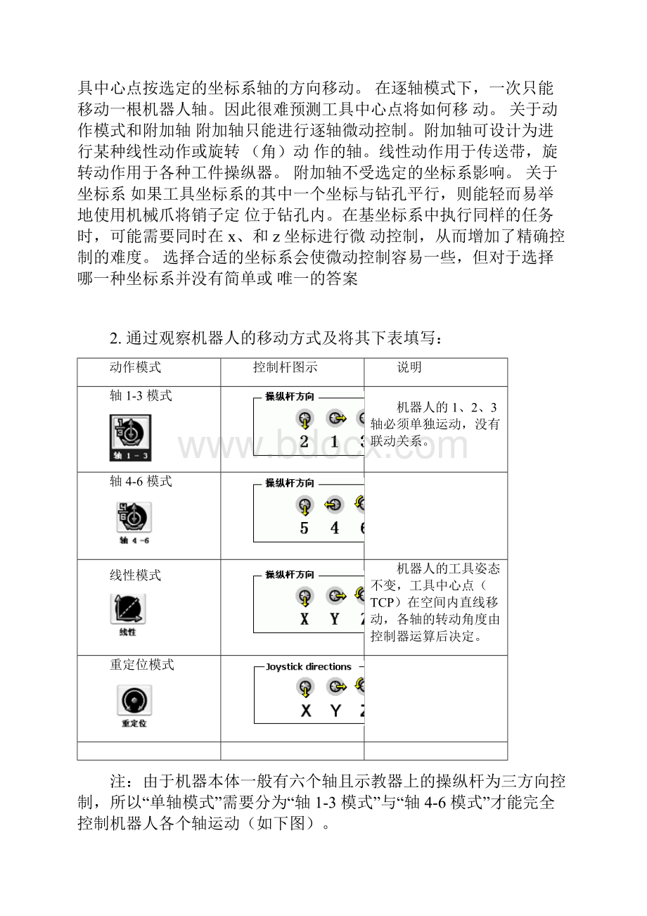 《工业机器人编程仿真及调试》实训报告书.docx_第3页