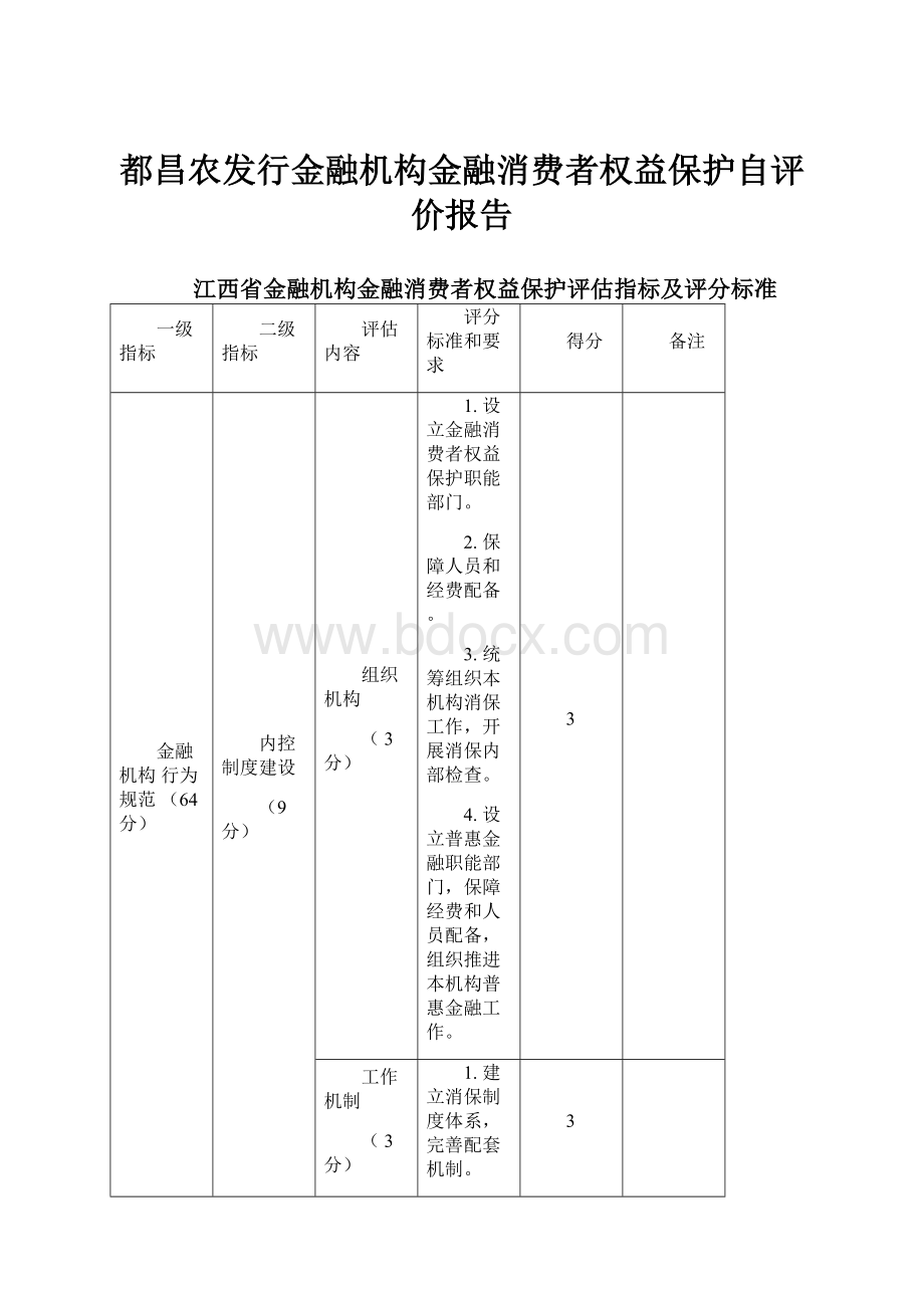 都昌农发行金融机构金融消费者权益保护自评价报告.docx_第1页