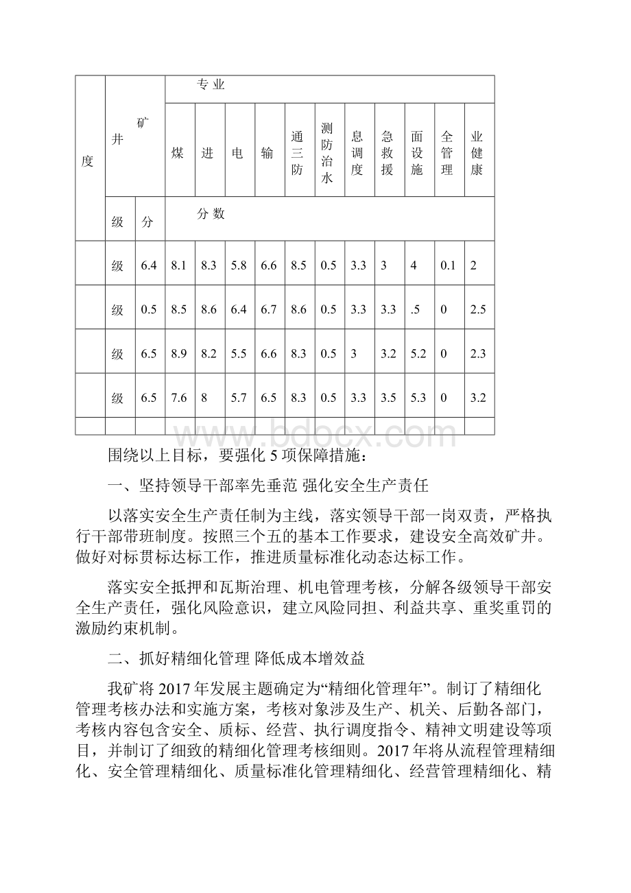 煤矿安全生产标准化管理制度.docx_第3页