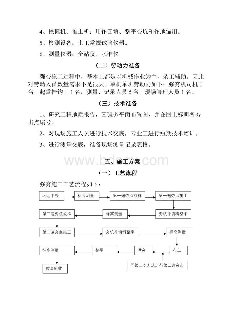 强夯作业专项施工方案.docx_第3页