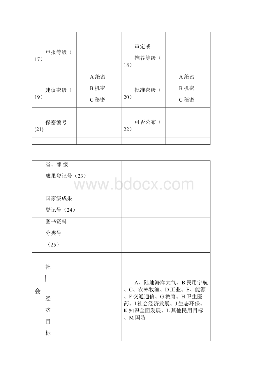 科学技术进步奖申报书doc.docx_第3页