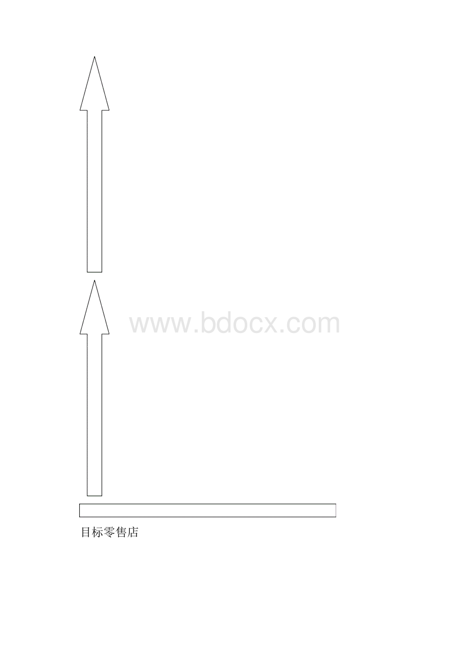 终端战术.docx_第3页