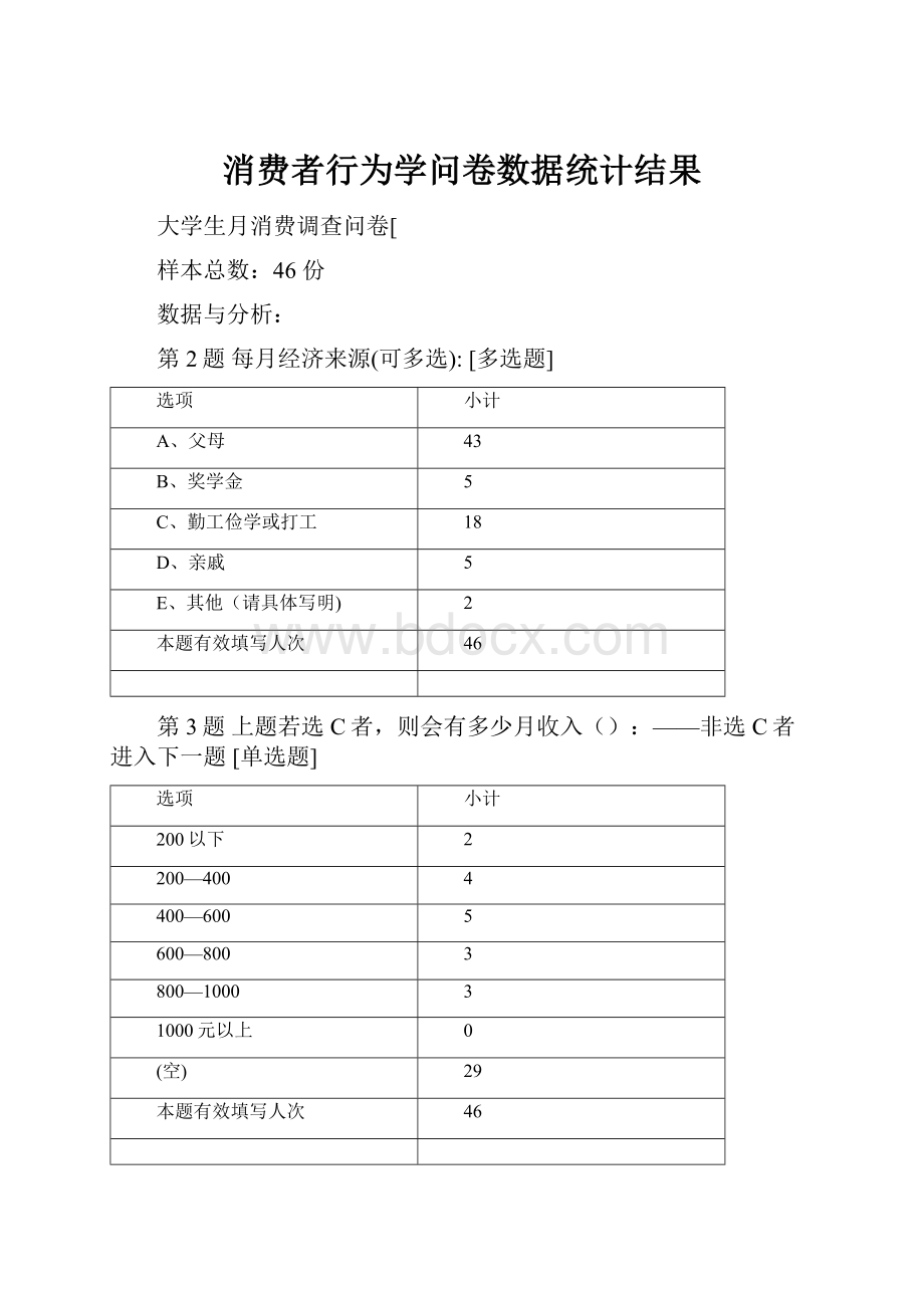 消费者行为学问卷数据统计结果.docx_第1页