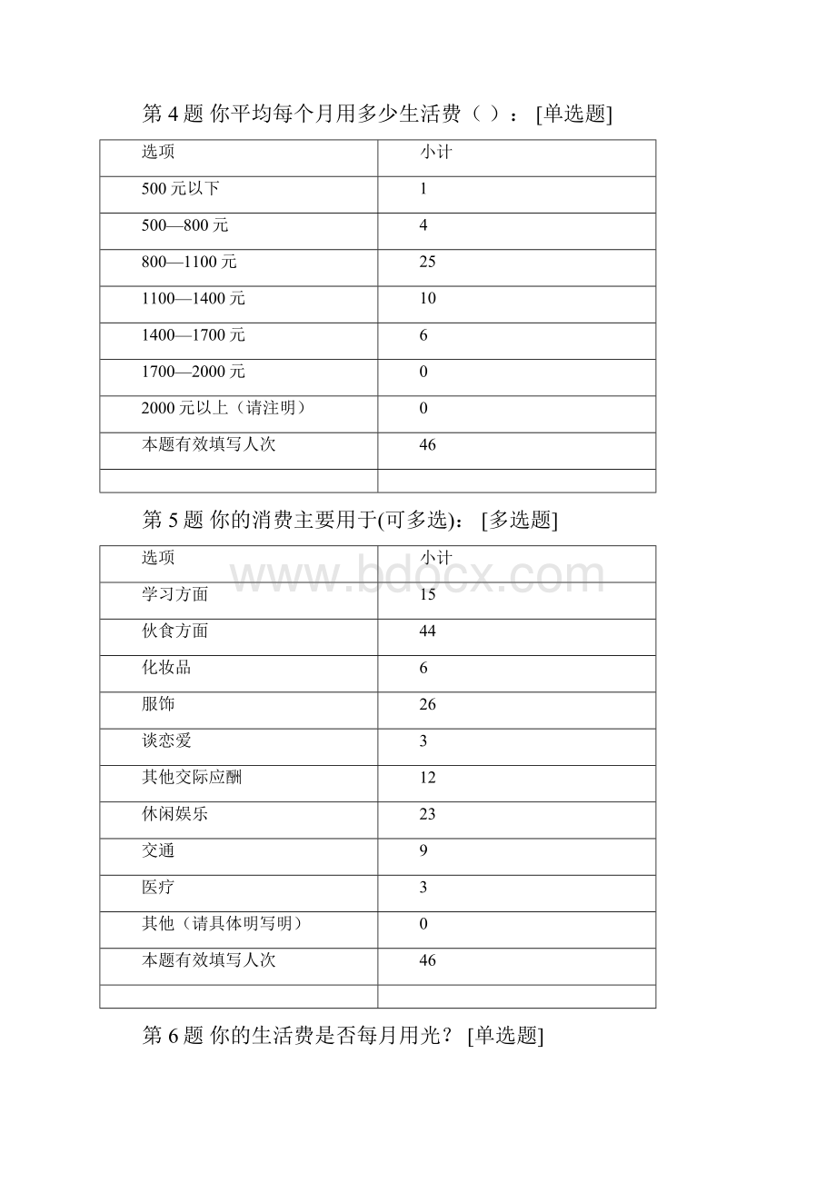 消费者行为学问卷数据统计结果.docx_第2页