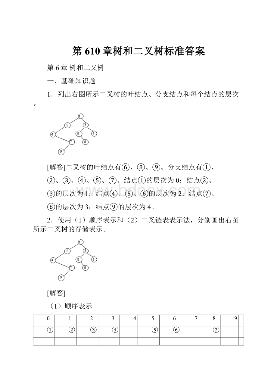 第610章树和二叉树标准答案.docx_第1页