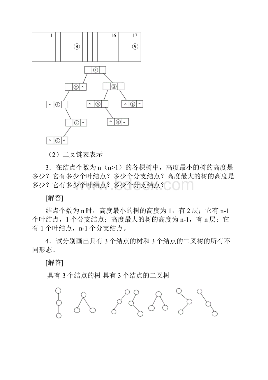 第610章树和二叉树标准答案.docx_第2页