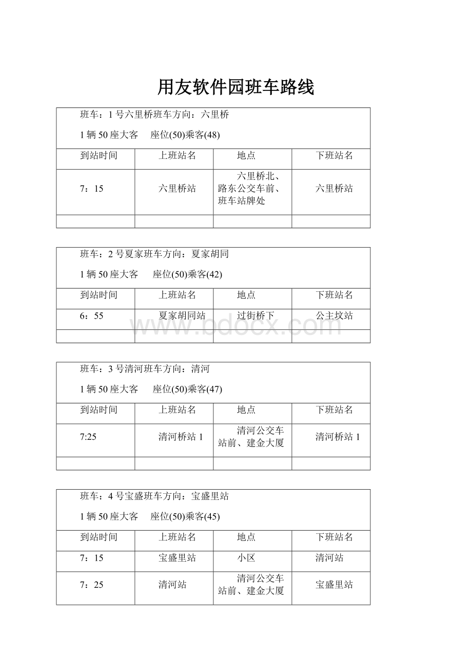 用友软件园班车路线.docx_第1页