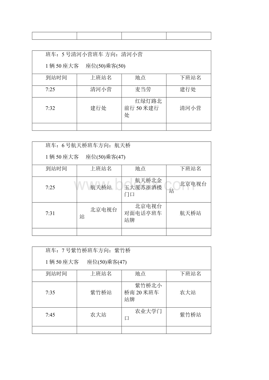 用友软件园班车路线.docx_第2页