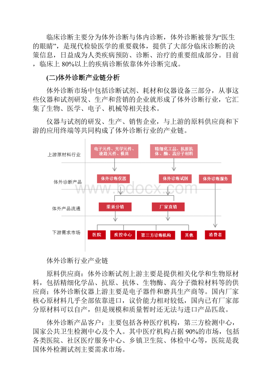 体外诊断行业深度研究报告07.docx_第3页