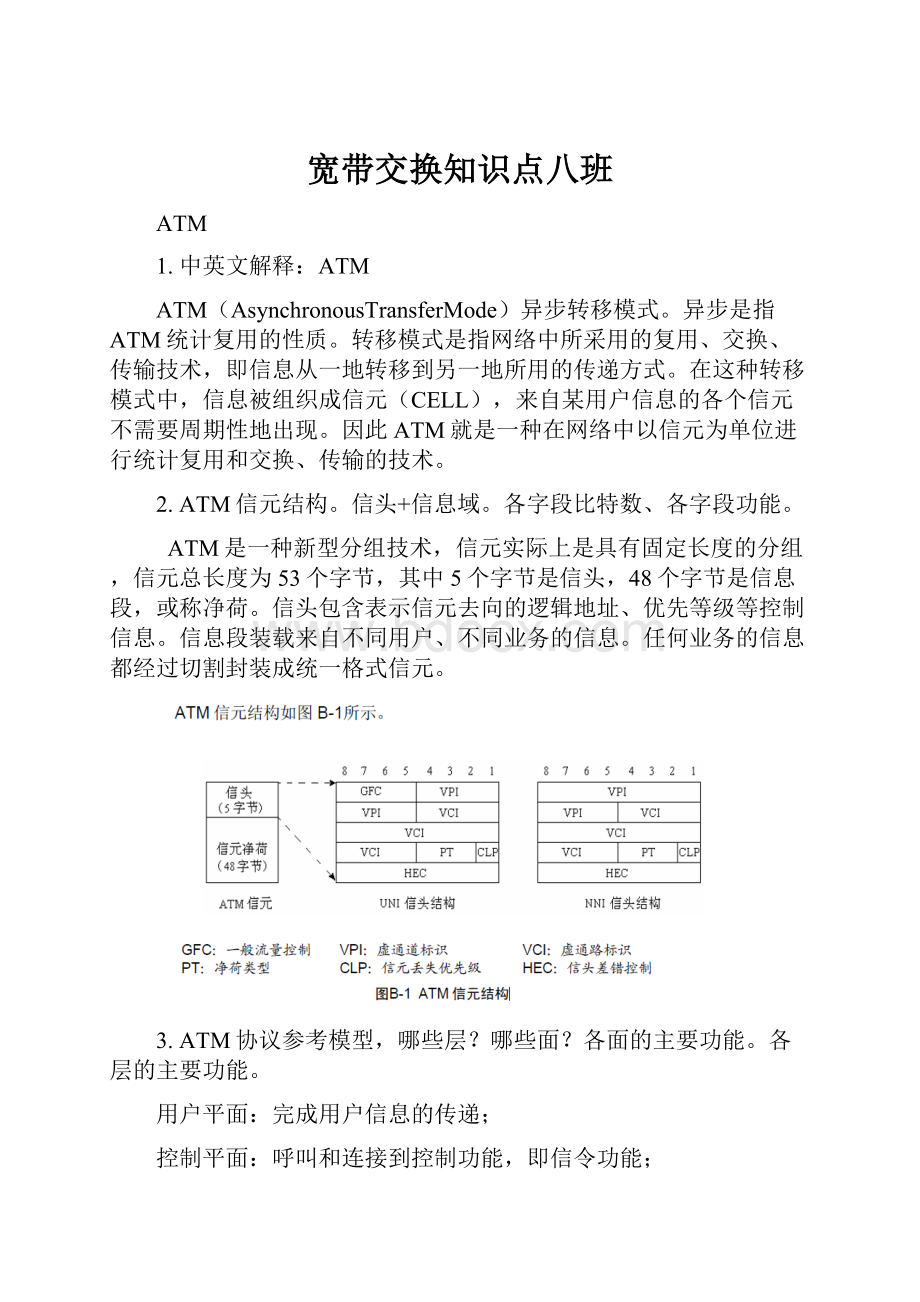 宽带交换知识点八班.docx