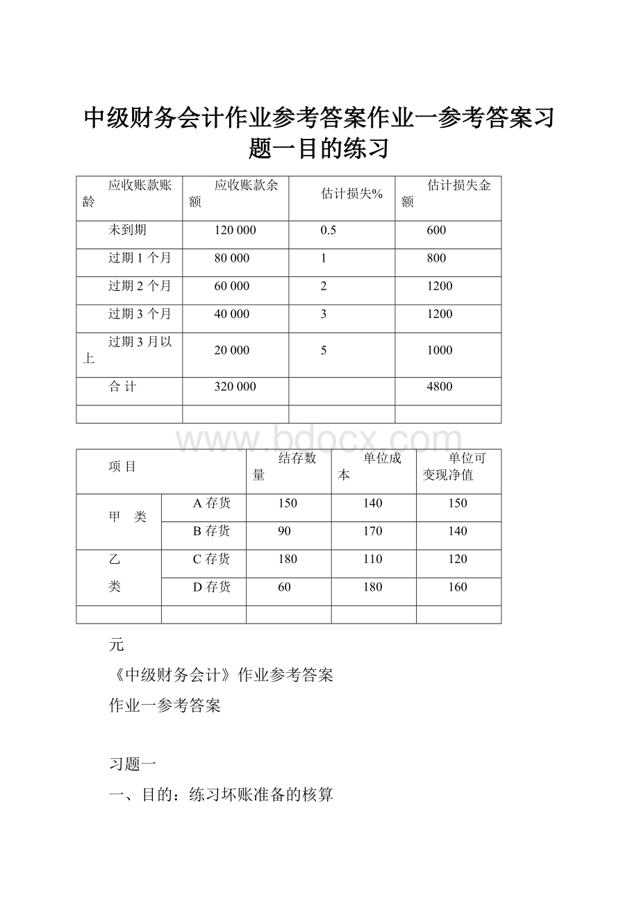 中级财务会计作业参考答案作业一参考答案习题一目的练习.docx_第1页