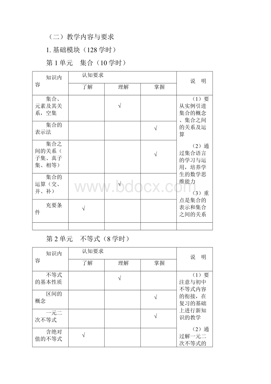 中职学校数学教学大纲.docx_第3页