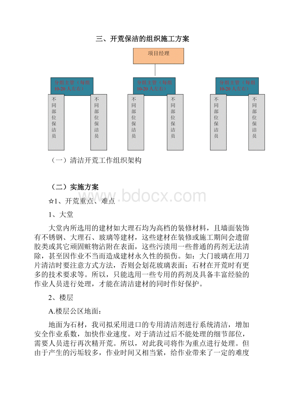 清洁开荒方案之欧阳科创编.docx_第2页