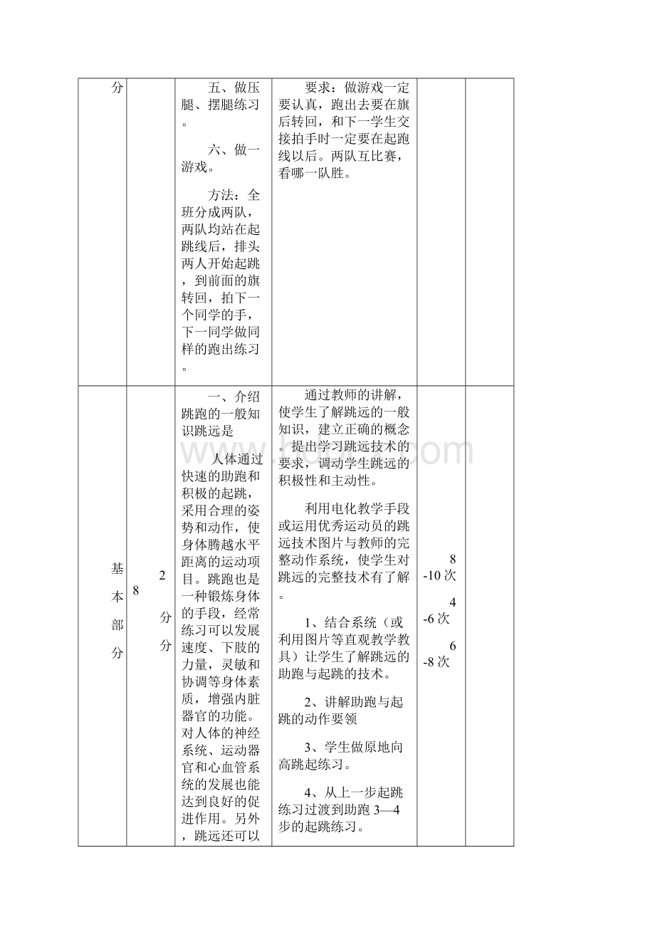 AA跳远课教案.docx_第2页