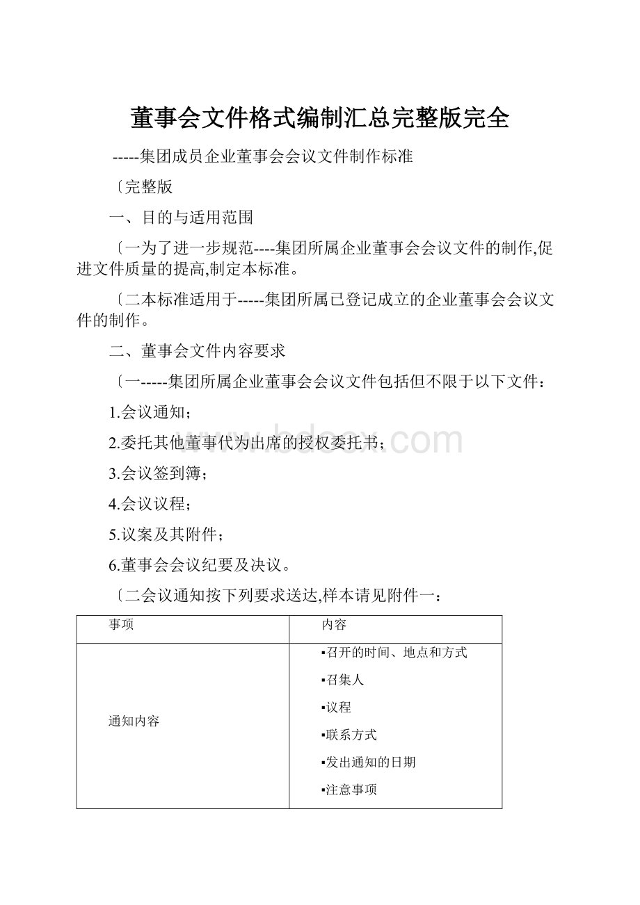 董事会文件格式编制汇总完整版完全.docx