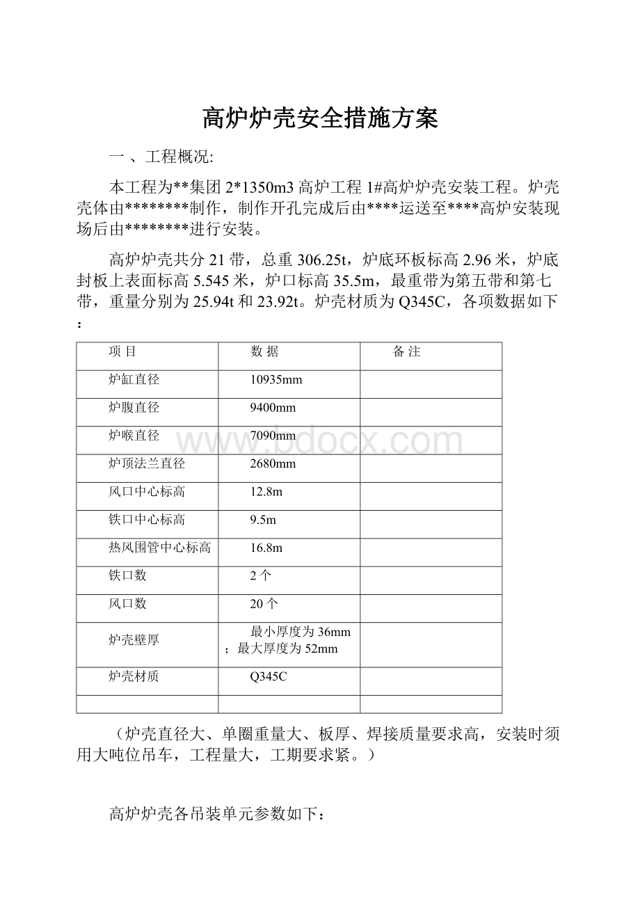 高炉炉壳安全措施方案.docx