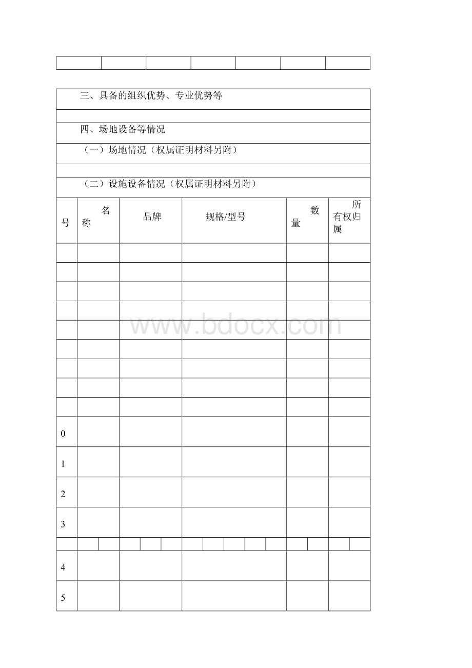 职业技能等级评价企业备案表.docx_第2页