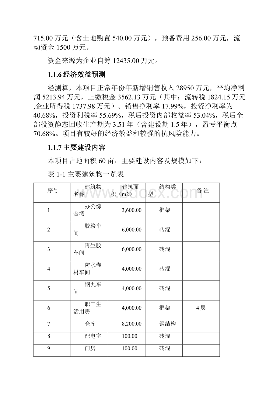 完稿汽车轮胎橡胶产品废旧回收循环再利用项目可行性研究报告.docx_第2页