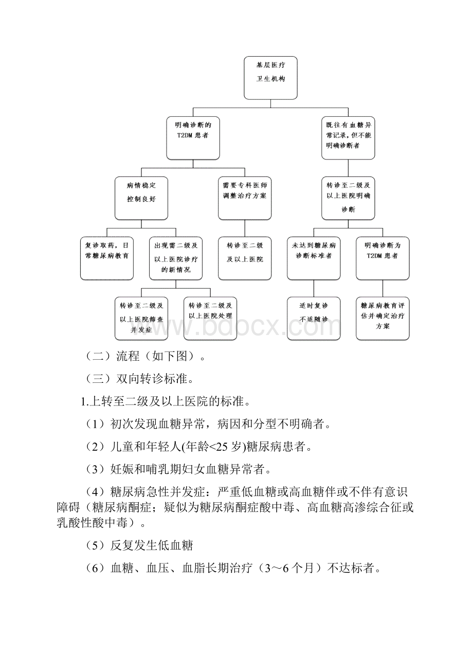 3糖尿病分级诊疗服务技术方案设计.docx_第2页