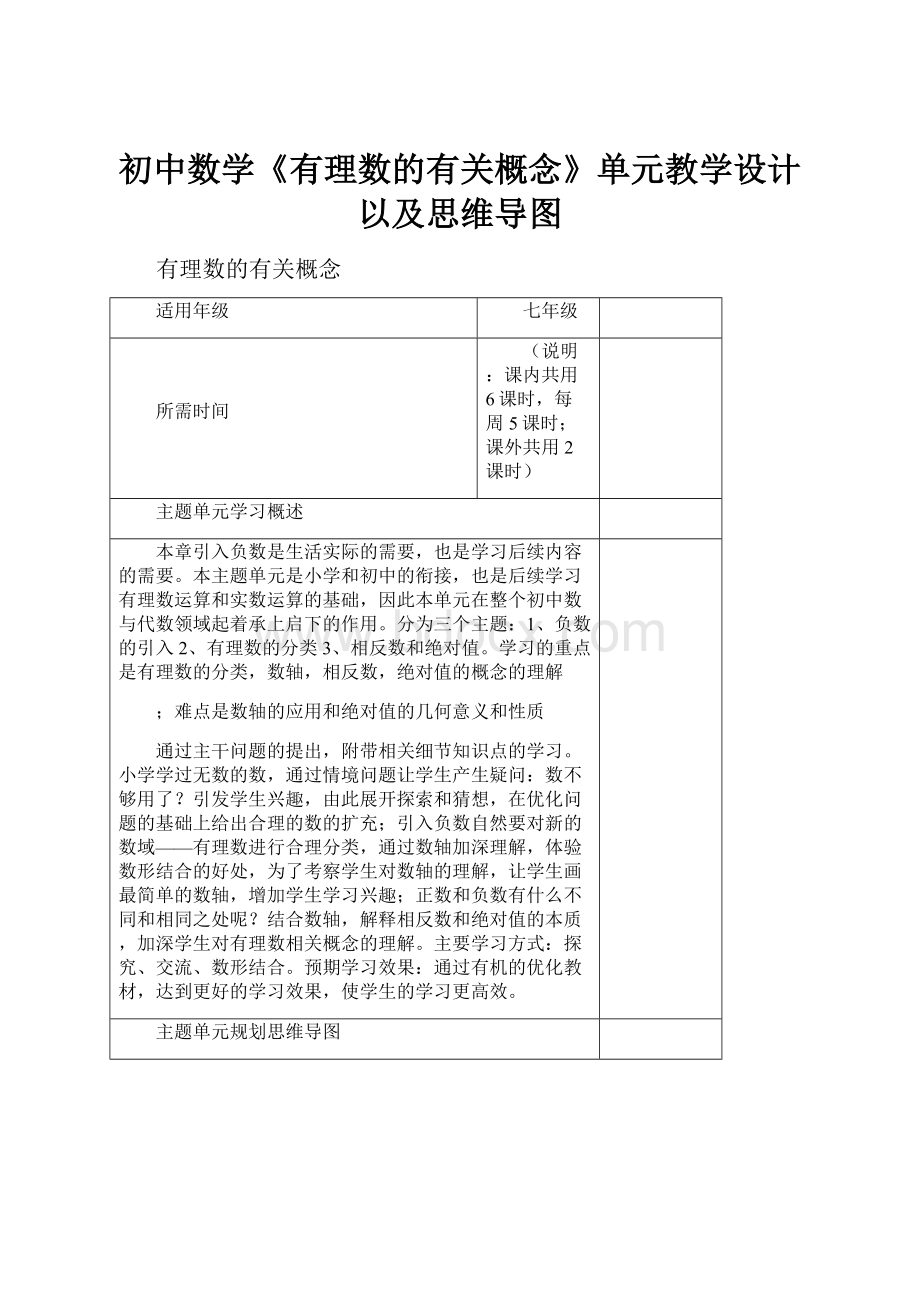 初中数学《有理数的有关概念》单元教学设计以及思维导图.docx