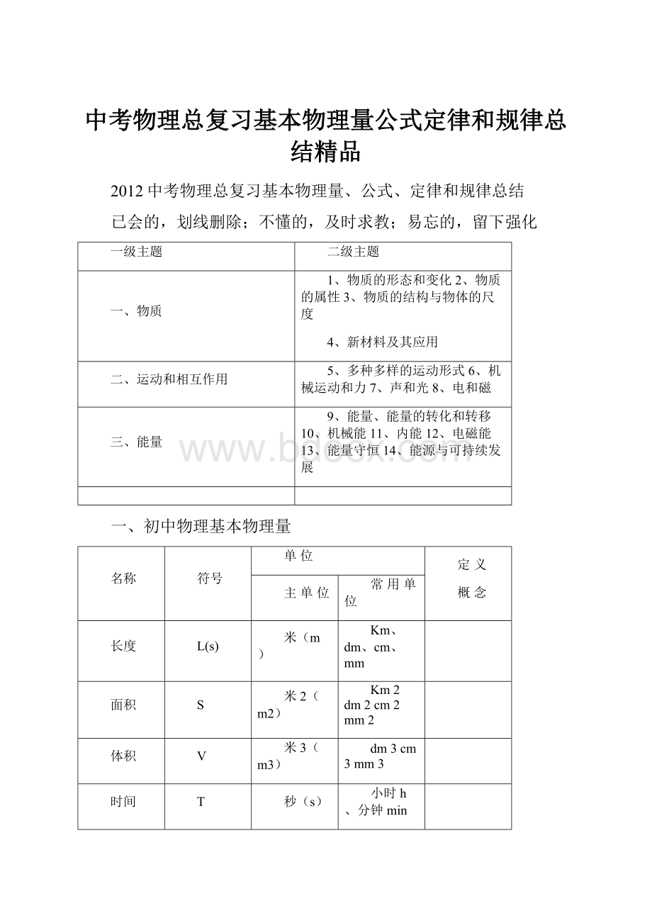 中考物理总复习基本物理量公式定律和规律总结精品.docx