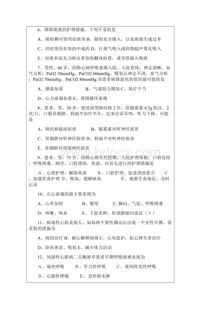 硕士研究生入学考试题护理综合培训讲学.docx_第2页