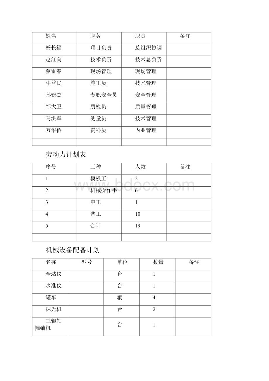 S274水泥混凝土路面施工方案.docx_第3页